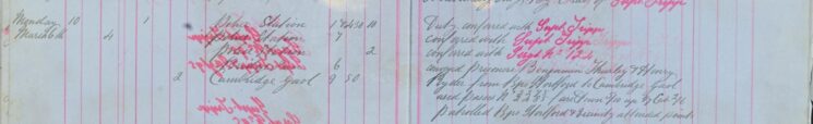 Conveyed prisoners Thurley and Ryder to Cambridge Gaol