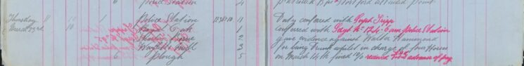 Gave evidence against Walter Hammond