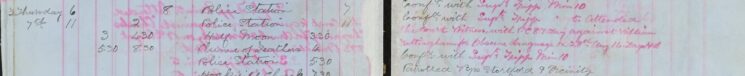 Witness at court against William Tattingham