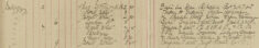 Tools stolen from Stevenage