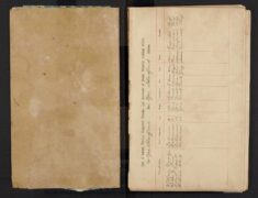 Pages 000b blank page - List of known theives
