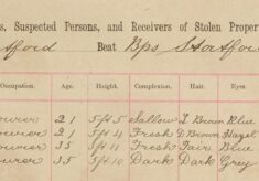 List of Known Thieves, Suspected Persons and Receivers of Stolen Property Residing in Bishops Stortford