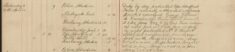 Conveyed George Eldred - handcuffed - to Cambridge Prison