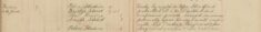 Served Summons upon Henry Coxall