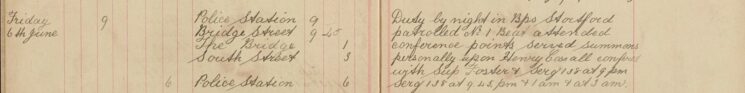 Served Summons upon Henry Coxall