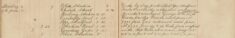 Conveyed George White - handcuffed - to Cambridge Prison