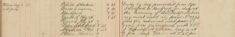Proceeded to Hertford for Duty at the Homeing of the 4th Bedfordshire Regiment