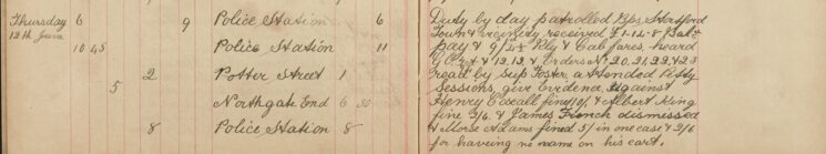 Attended Petty Sessions to Give Evidence Against Henry Coxall, Albert King, James French and Morse Adams