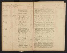 Pages 022-022