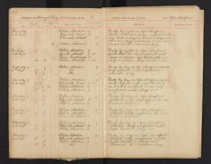 Pages 023-023