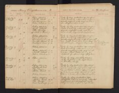 Pages 025-025