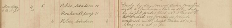 Served John Bradford with a Summons