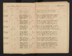Pages 028-028