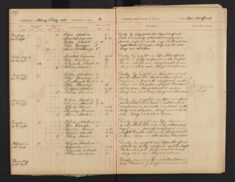 Pages 029-029