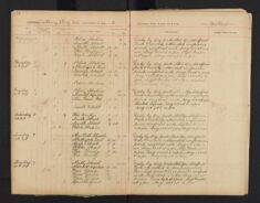 Pages 032-032