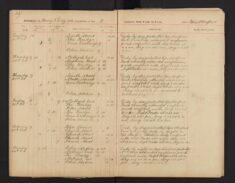 Pages 033-033