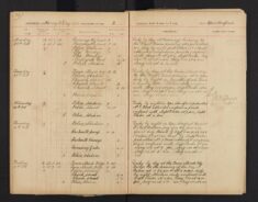 Pages 034-034