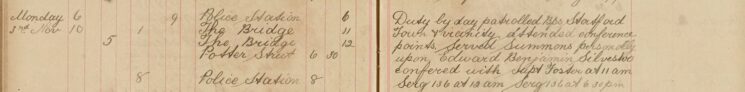 served Summons on Edward Benjamin Silvester