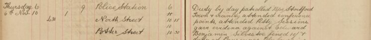 Attended Petty Sessions and Gave Evidence Against Edward Benjamin Silvester