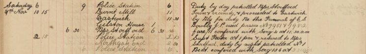 Proceeded to Eastwick by Railway for Duty at the Funeral of E.S. Bowlby J.P.