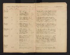 Pages 040-040