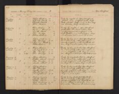 Pages 042-042