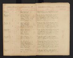 Pages 046-046