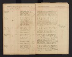 Pages 048-048