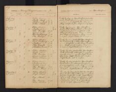 Pages 049-049