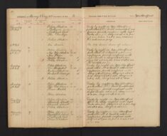 Pages 051-051