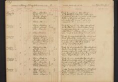 Pages 052-052
