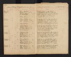 Pages 052-052