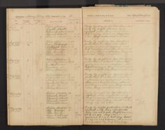 Pages 057-057