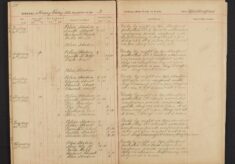 Pages 058-058