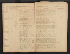 Pages 058-058