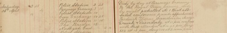 Apprehended Frederick Thomas Sanderson on Charge of Being Drunk and Disorderly