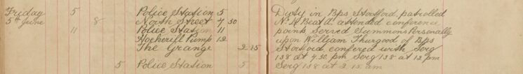 Served Summons on William Thurgood
