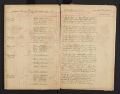 Pages 072-072