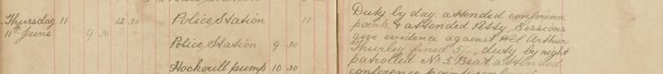 Attended Petty Sessions and Gave Evidence Against Arthur Thurley