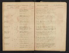 Pages 074-074