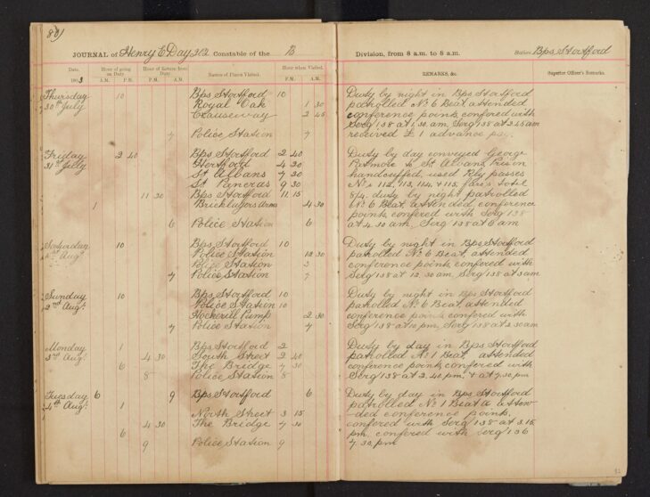 Pages 080-080