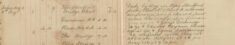 Served Summons on Lawrence Grey, George Dickson, Edward Benjamin Sylvester and James Sanders