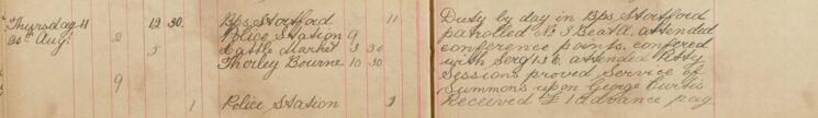 Attended Petty Sessions and Proved Service of Summons on George Curtis