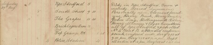 Served Summons on Clement Joselyne, Henry bush, Henry Laugher, John Long, Hollingsworth Halbury, Henry Manning and Edgar Carruthers