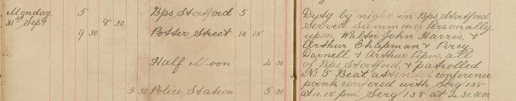 Served Summons on Walter John Harris, Arthur Chapman, Percy Darnell and Arthur Piper