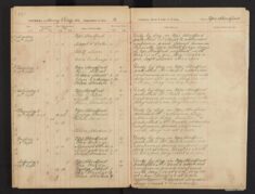 Pages 088-088