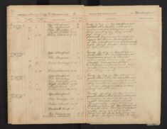 Pages 090-090