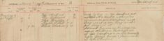 Served Summons on William Tattingham and Orders upon George Curtis and James Sanders