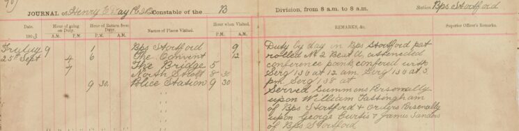 Served Summons on William Tattingham and Orders upon George Curtis and James Sanders