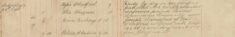 Served Summons on Joseph Sampford